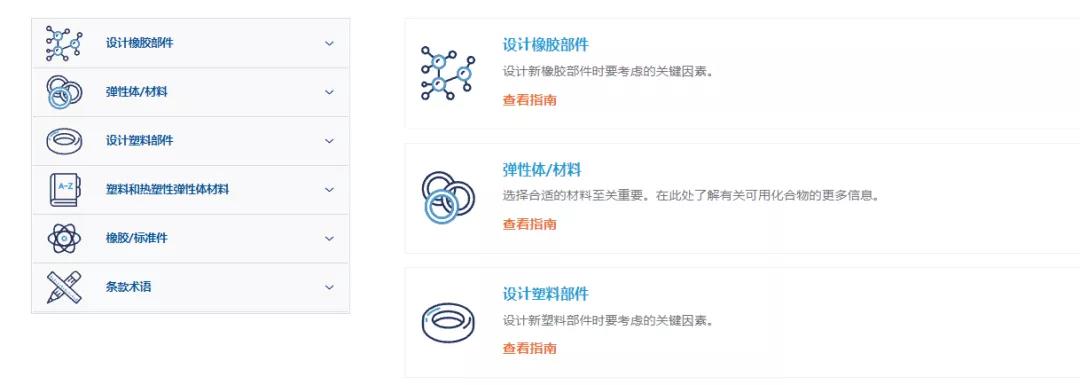 設計指南